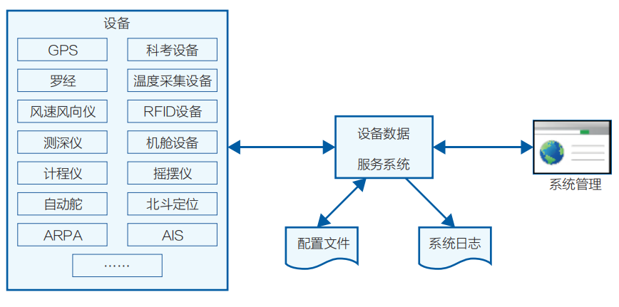 1620464638131054.png image.png